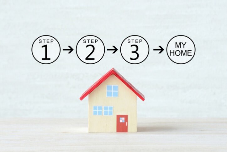 How To Buy Your First Home in 3 Basic Steps